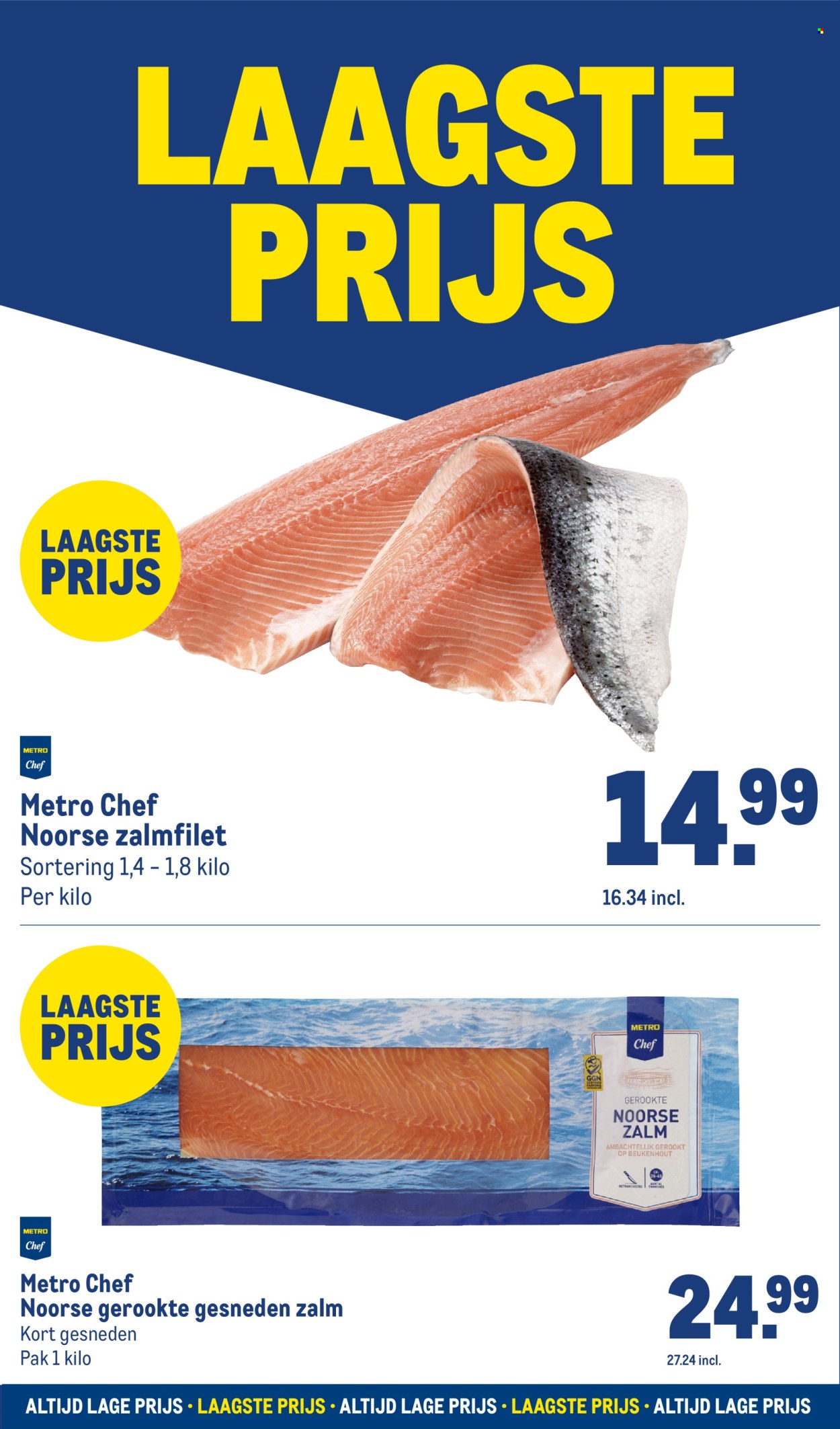 Makro-aanbieding.