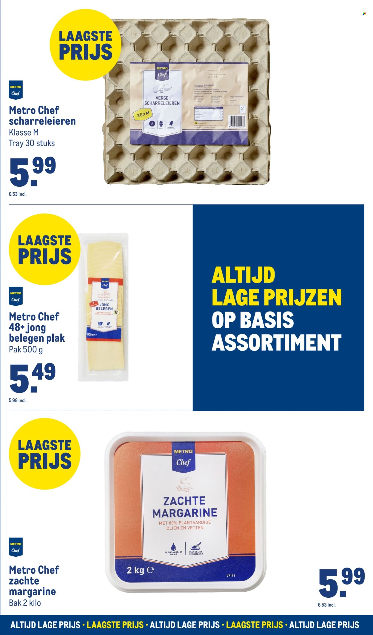 Makro-aanbieding.
