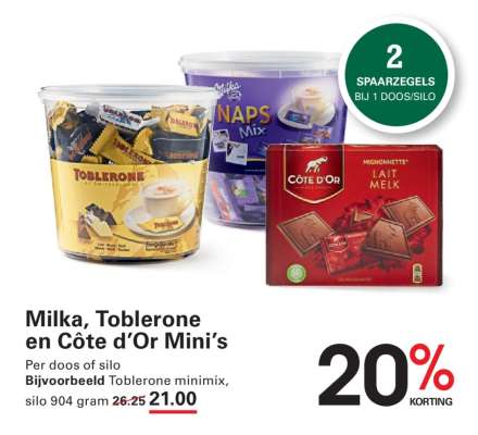 Milka, Toblerone en Côte d'Or Mini’s