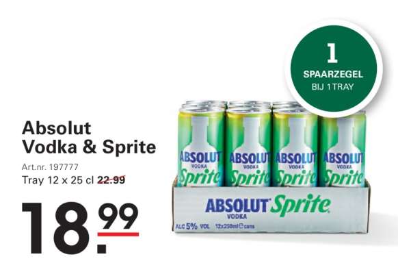 Absolut Vodka & Sprite