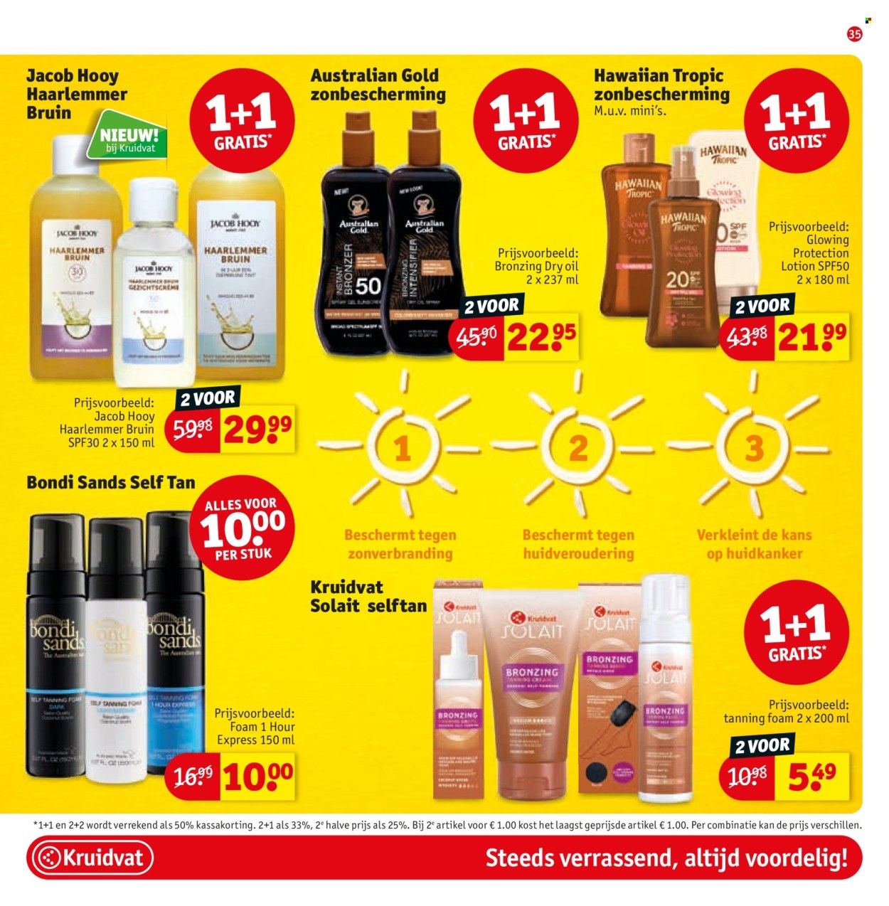 Kruidvat-aanbieding - 29.4.2025 - 11.5.2025.
