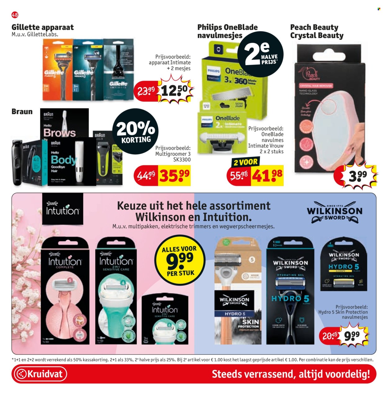 Kruidvat-aanbieding - 29.4.2025 - 11.5.2025.