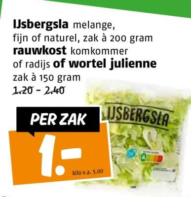 IJsbergsla