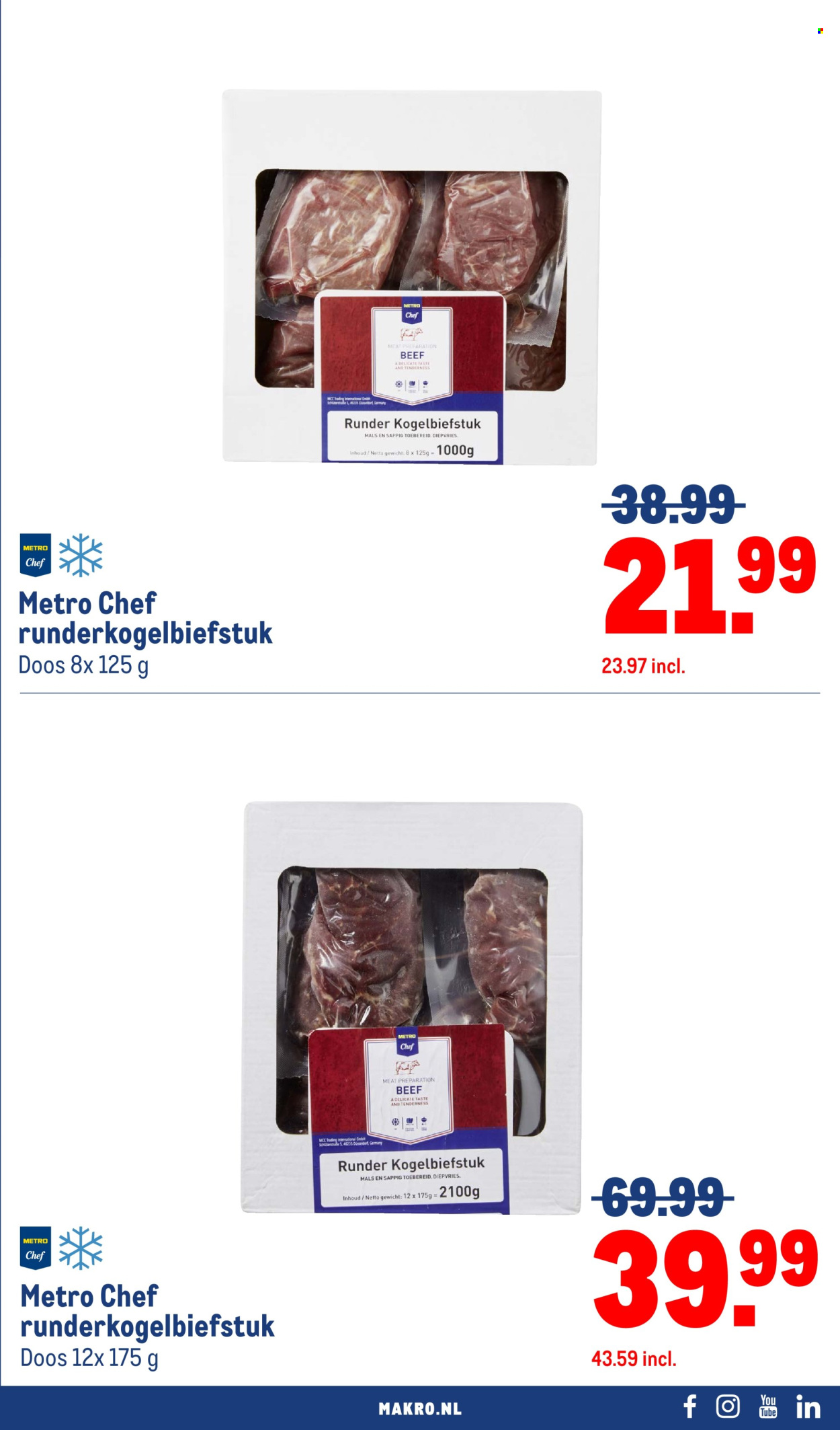 Makro-aanbieding - 7.5.2025 - 20.5.2025.