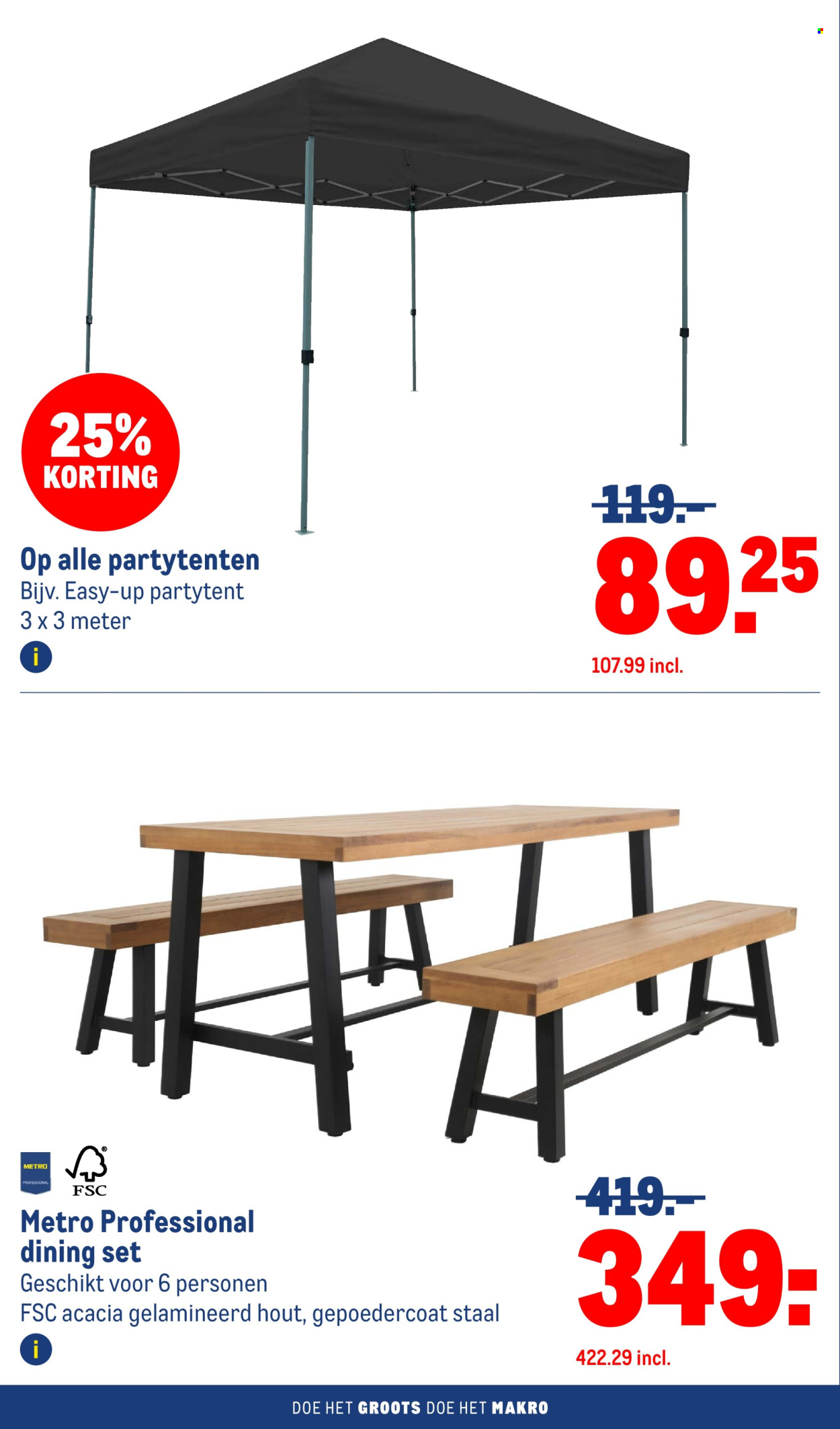 Makro-aanbieding - 7.5.2025 - 20.5.2025.