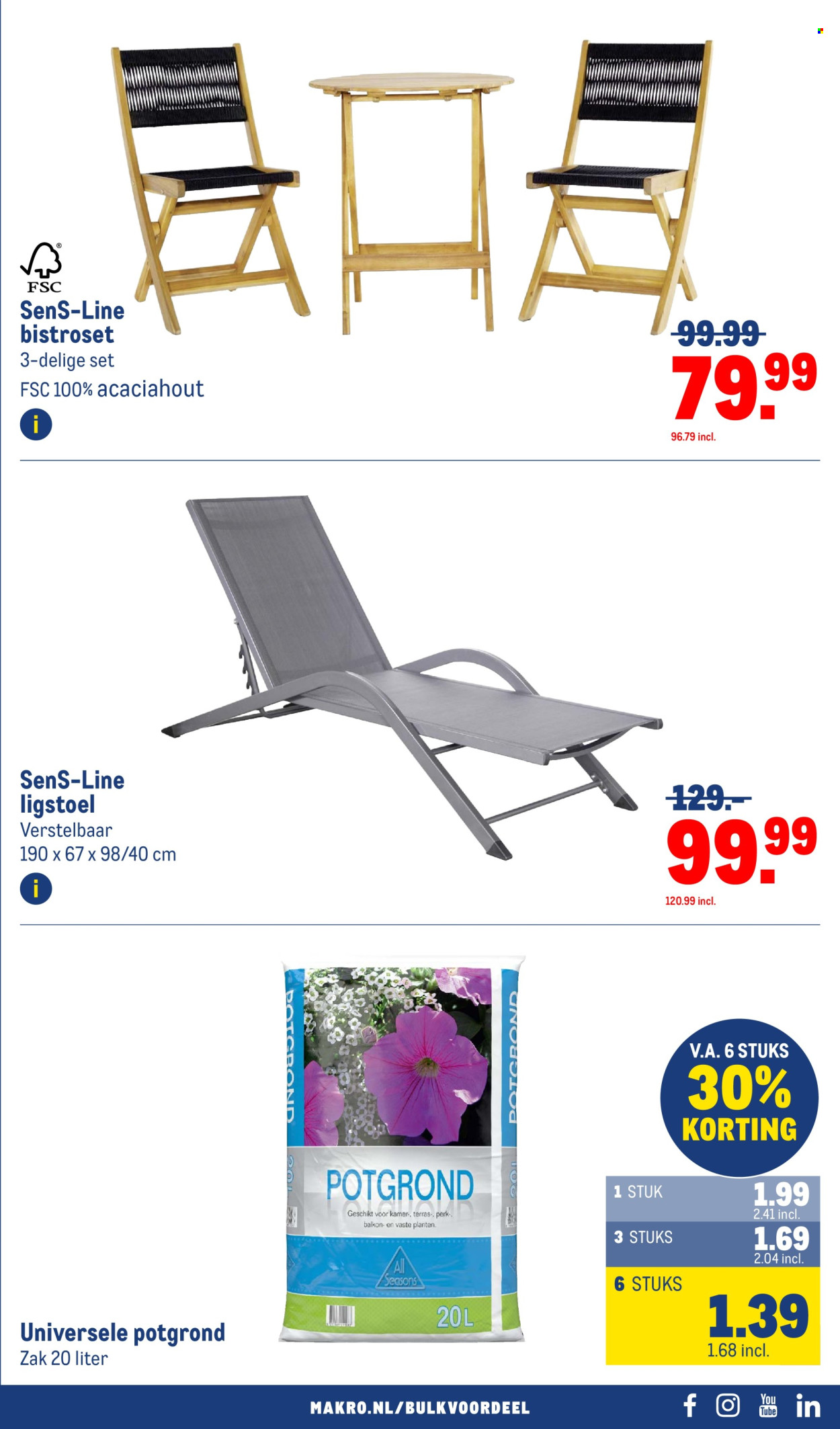 Makro-aanbieding - 7.5.2025 - 20.5.2025.