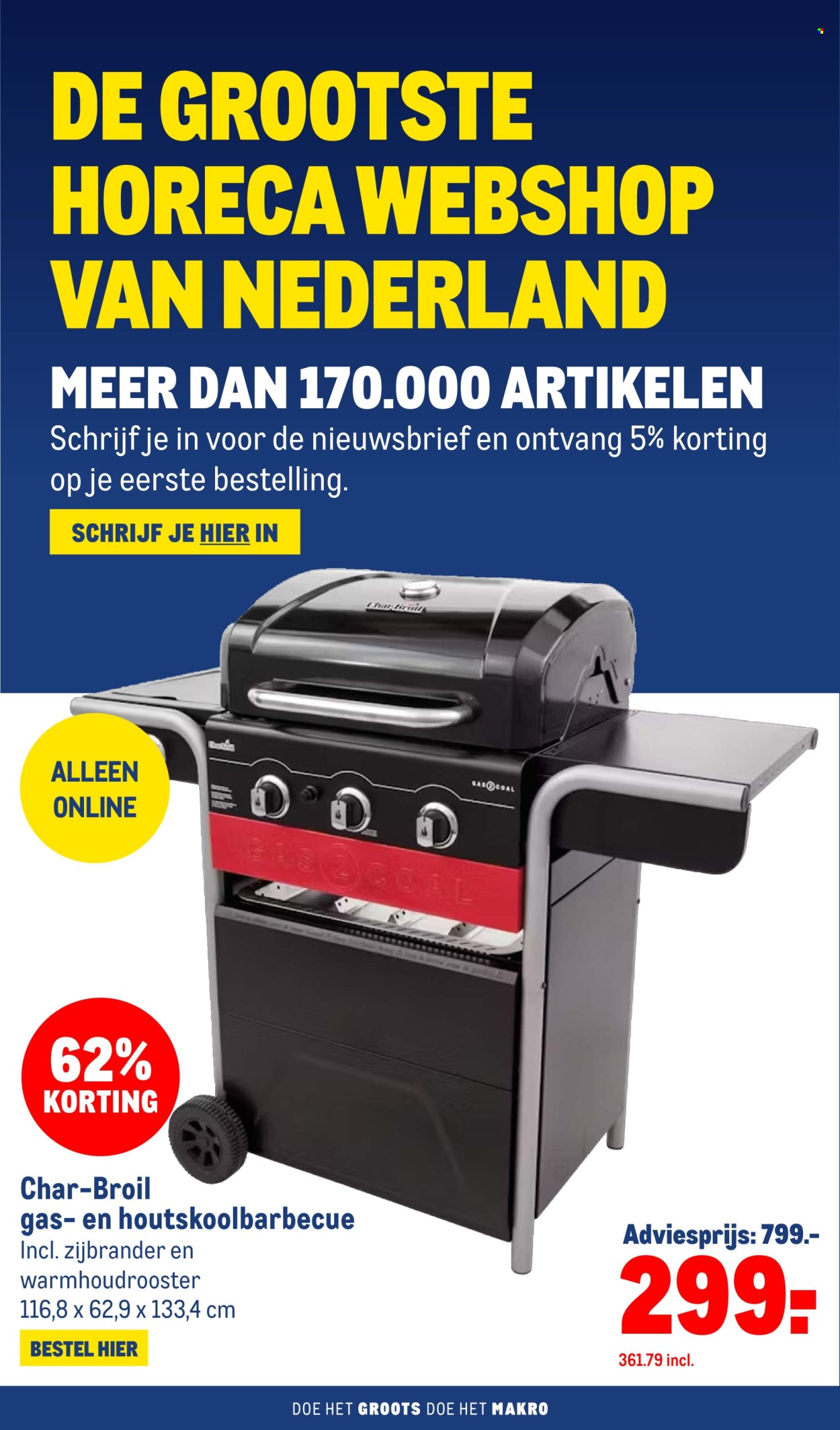 Makro-aanbieding - 7.5.2025 - 20.5.2025.
