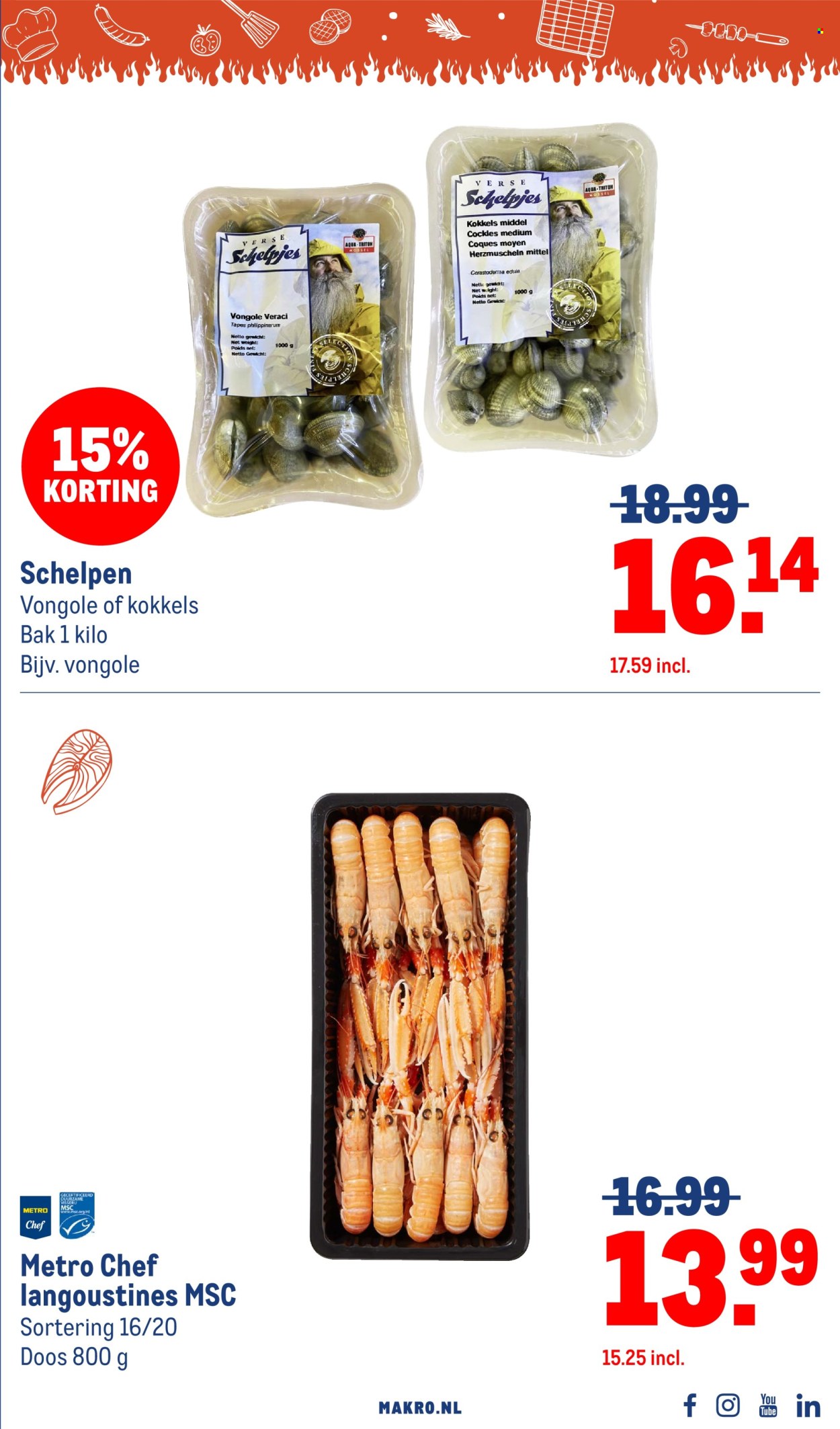 Makro-aanbieding - 7.5.2025 - 3.6.2025.