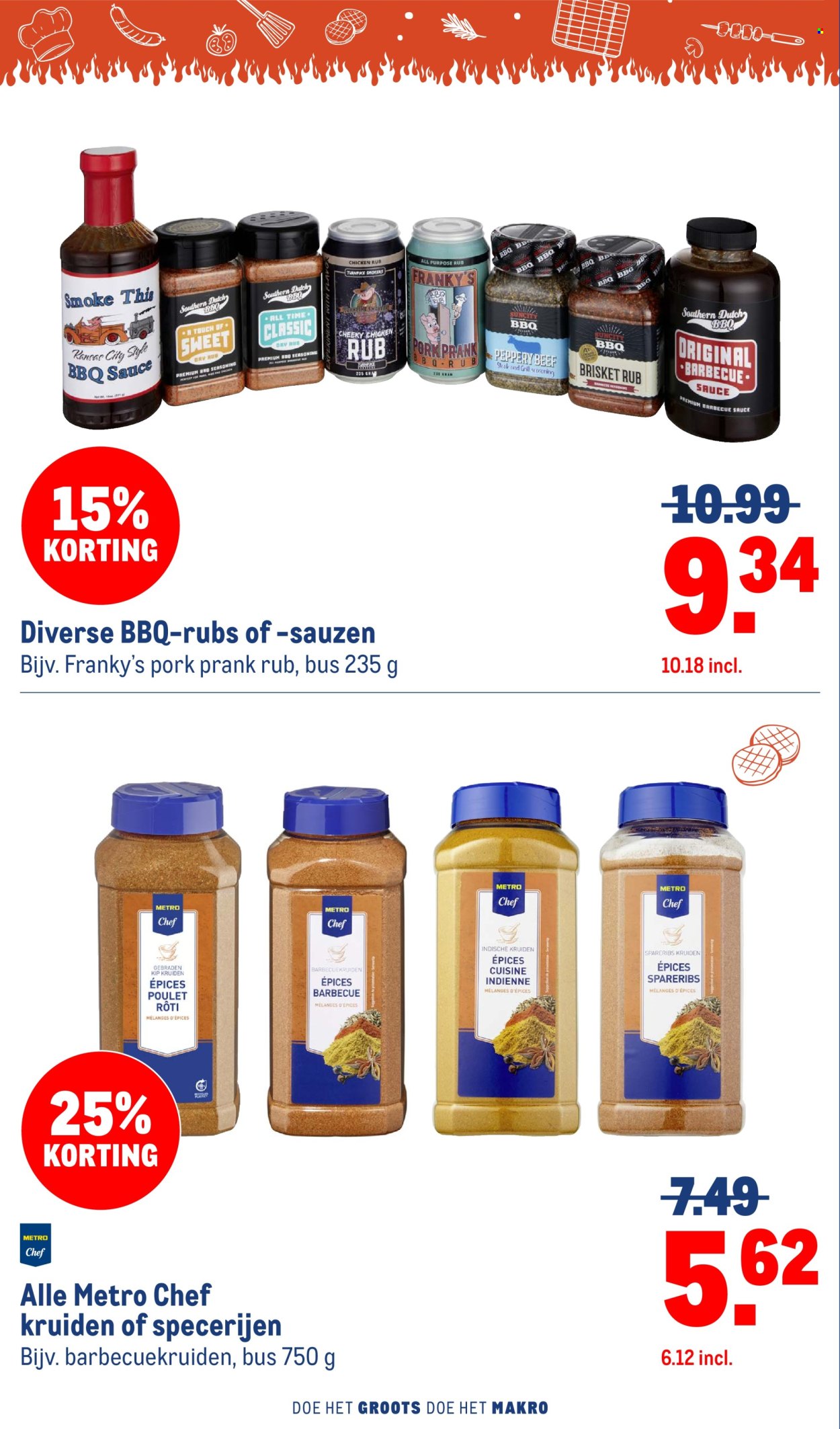 Makro-aanbieding - 7.5.2025 - 3.6.2025.