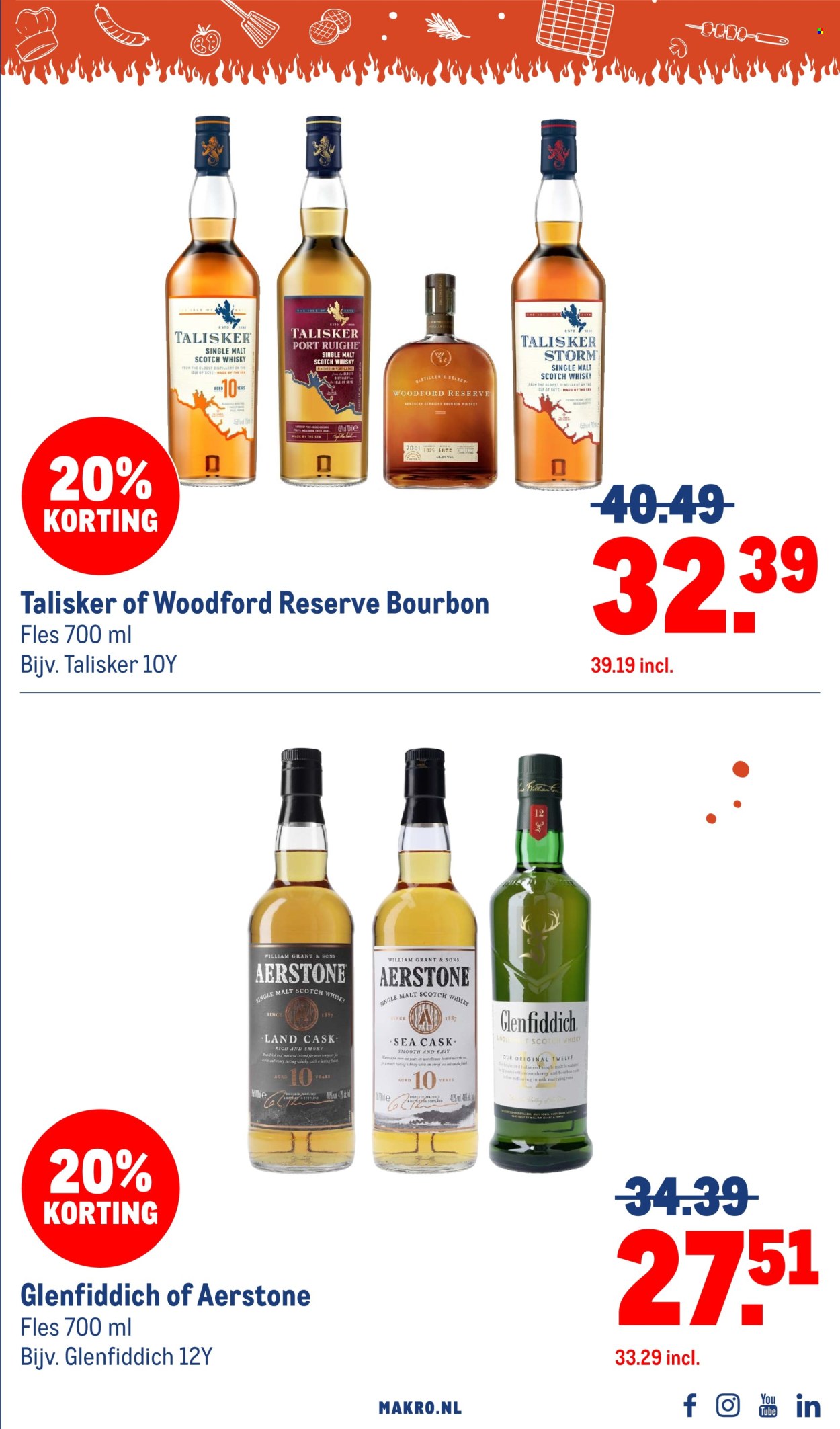 Makro-aanbieding - 7.5.2025 - 3.6.2025.