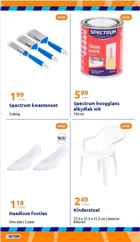 Action-aanbieding - 7.5.2025 - 13.5.2025.