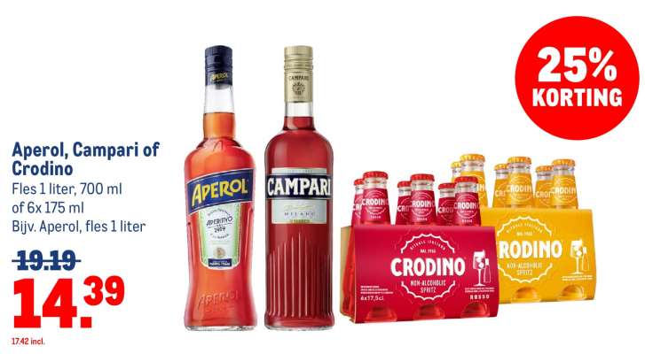 Aperol, Campari of Crodino
