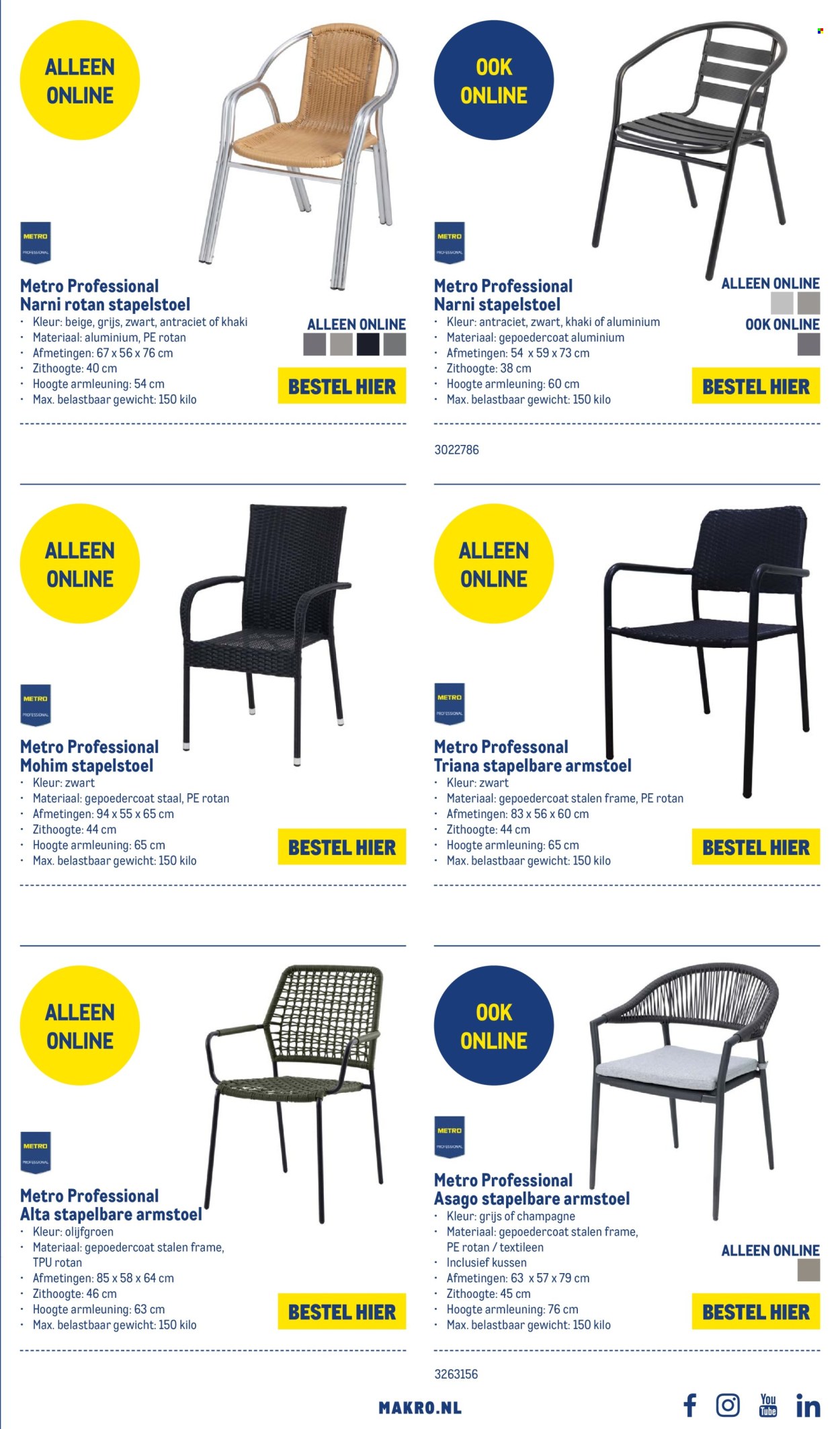 Makro-aanbieding - 12.1.2026 - 31.12.2026. Pagina 13