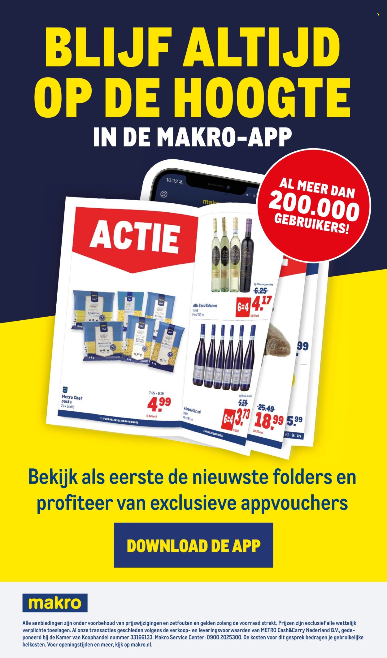 Makro-aanbieding - 15.6.2026 - 14.7.2026. Pagina 31