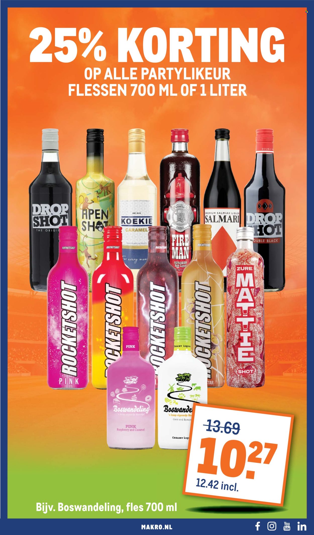 Makro-aanbieding - 1.7.2026 - 12.7.2026. Pagina 15