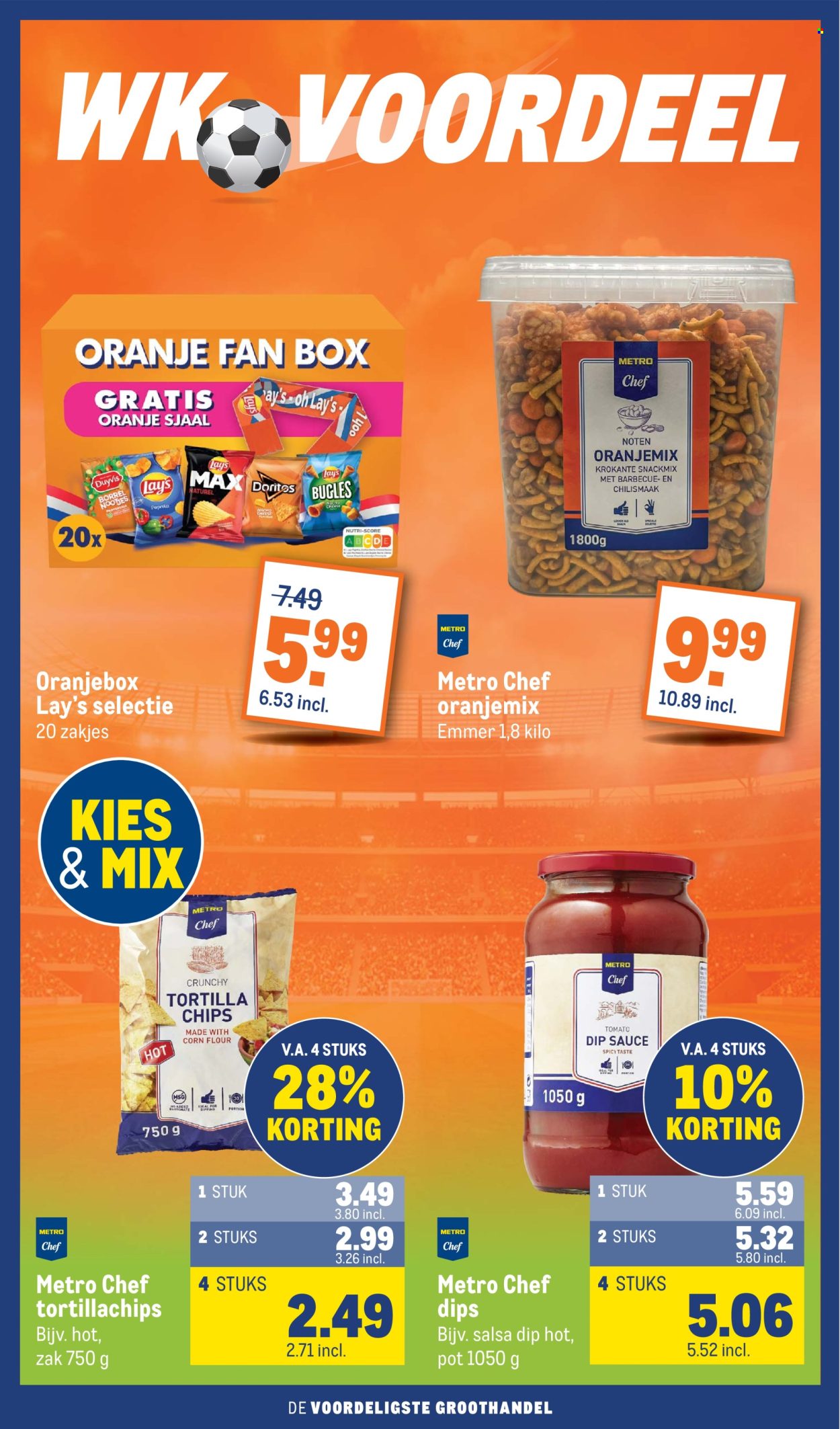 Makro-aanbieding - 1.7.2026 - 12.7.2026. Pagina 16