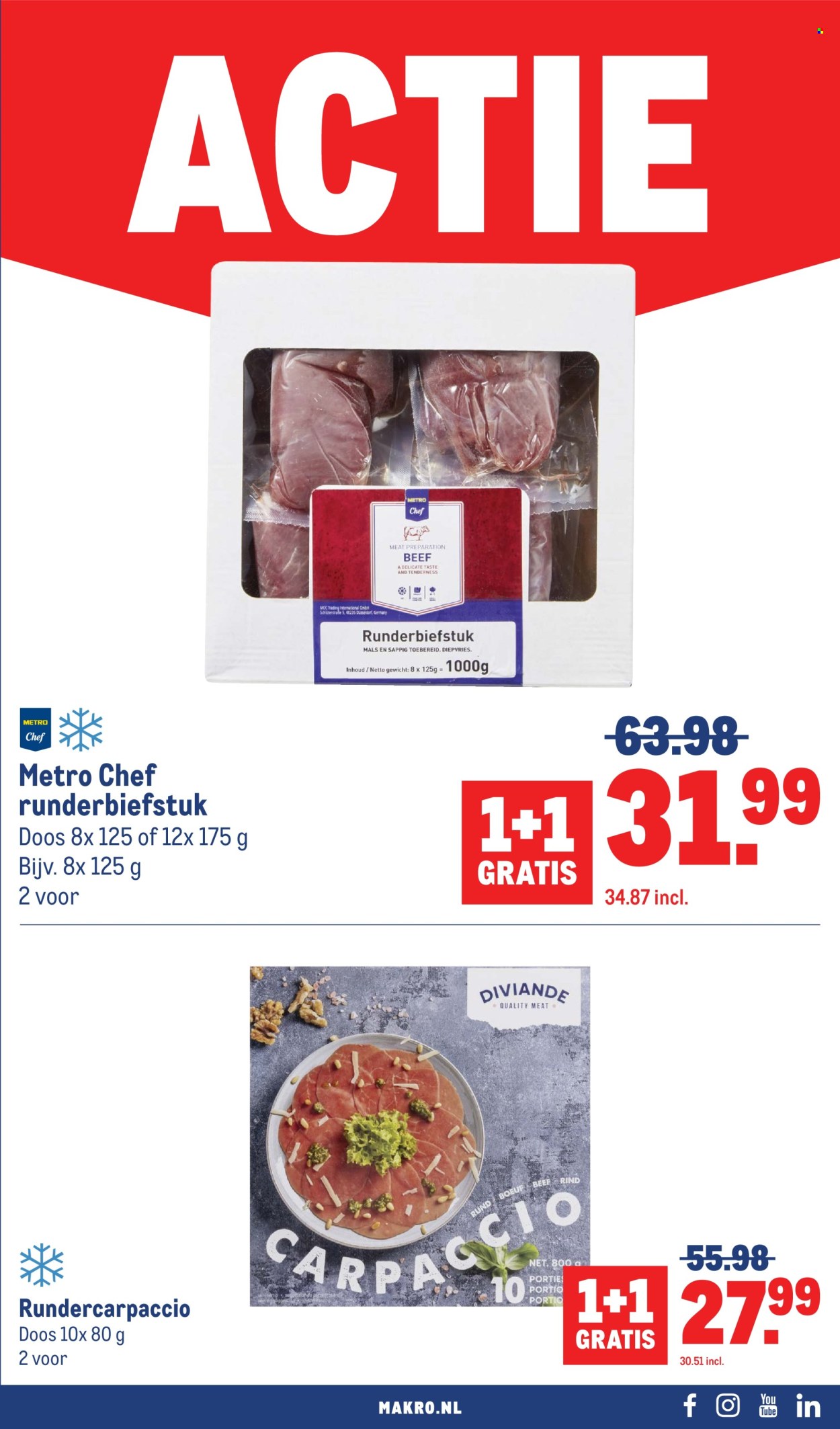 Makro-aanbieding - 1.7.2026 - 12.7.2026. Pagina 27