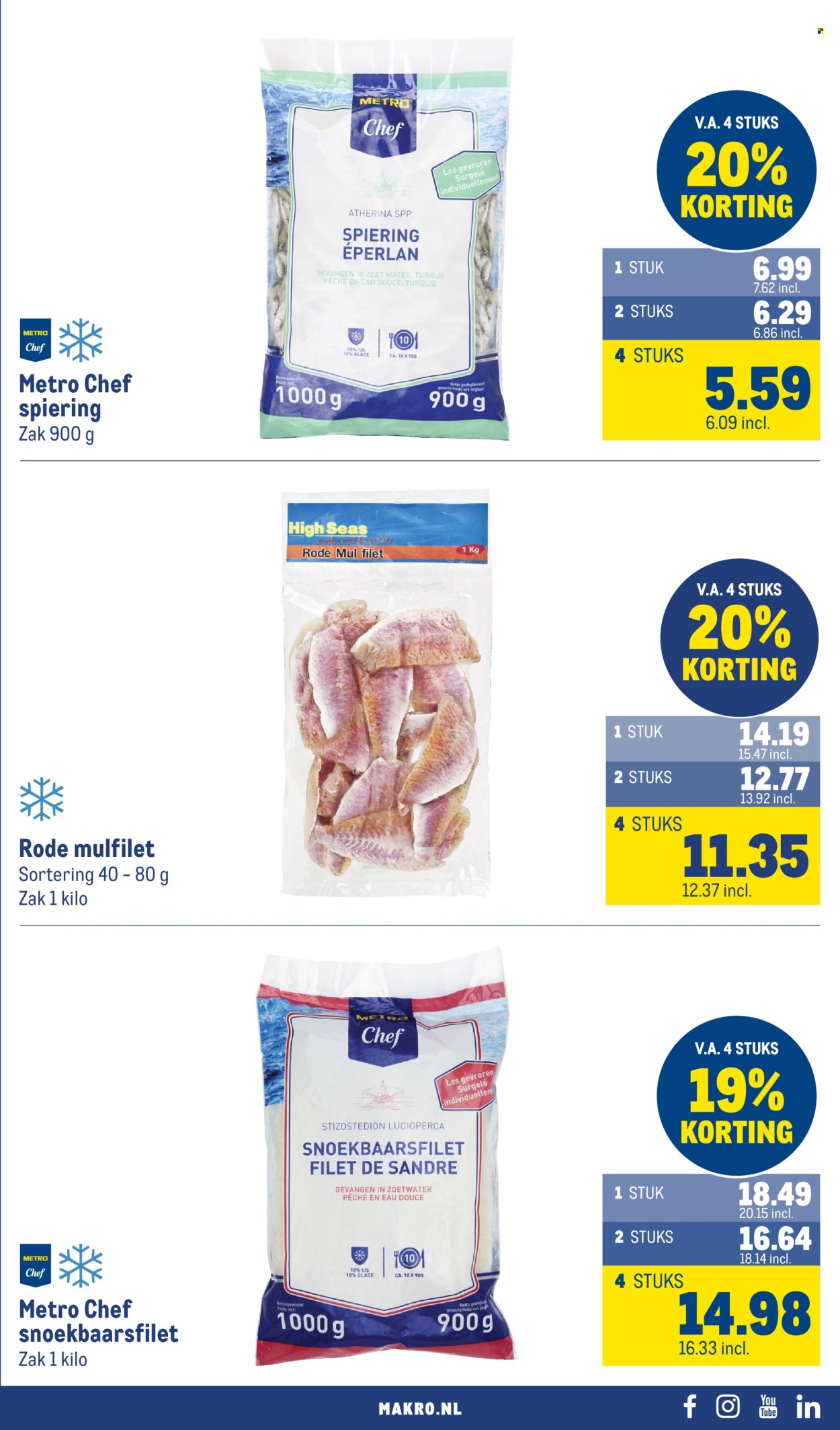 Makro-aanbieding - 1.7.2026 - 12.7.2026. Pagina 47