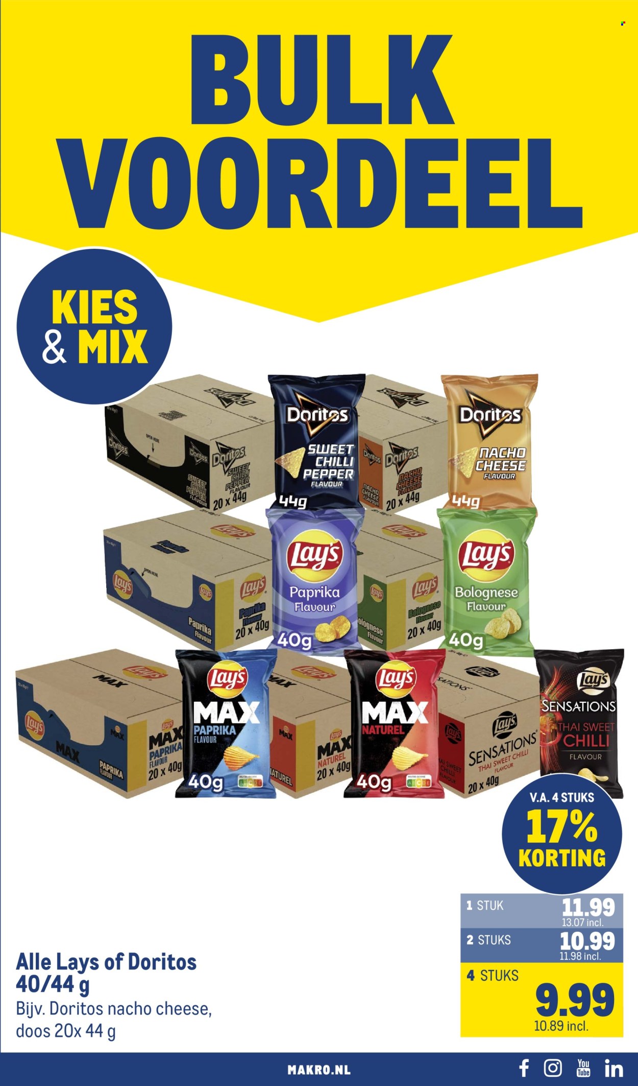 Makro-aanbieding - 1.7.2026 - 12.7.2026. Pagina 59