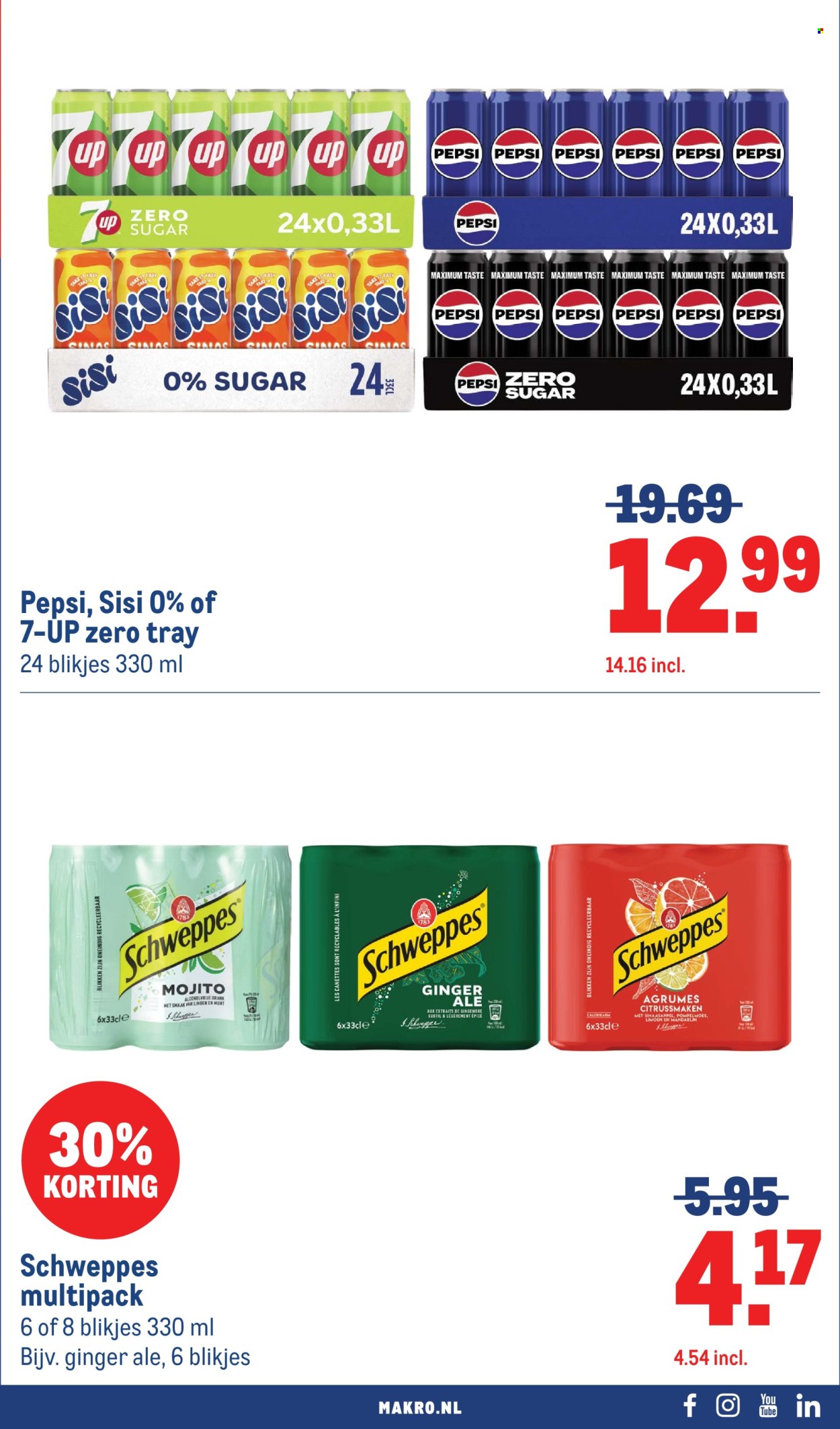 Makro-aanbieding - 1.7.2026 - 12.7.2026. Pagina 61