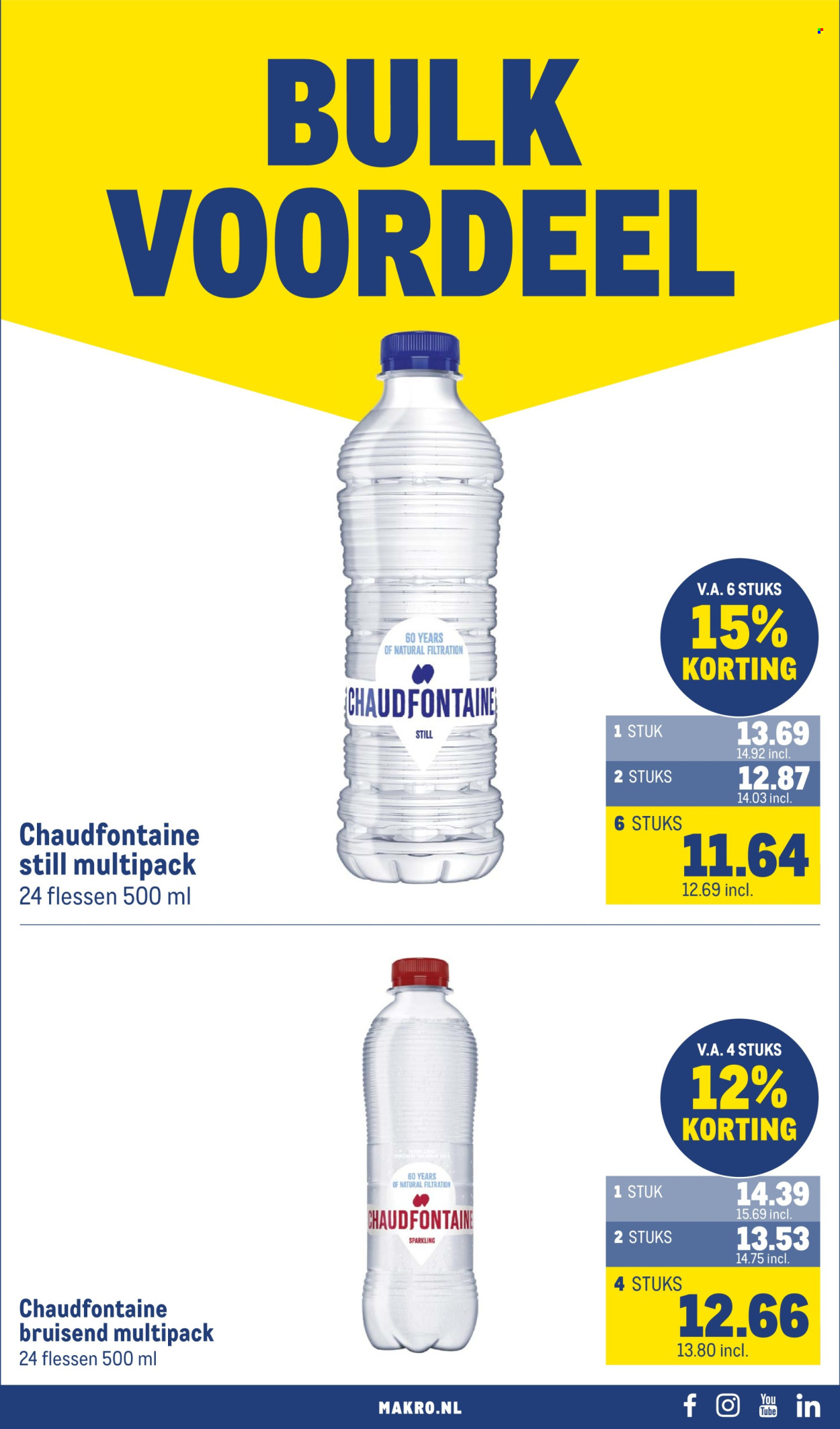 Makro-aanbieding - 1.7.2026 - 12.7.2026. Pagina 63