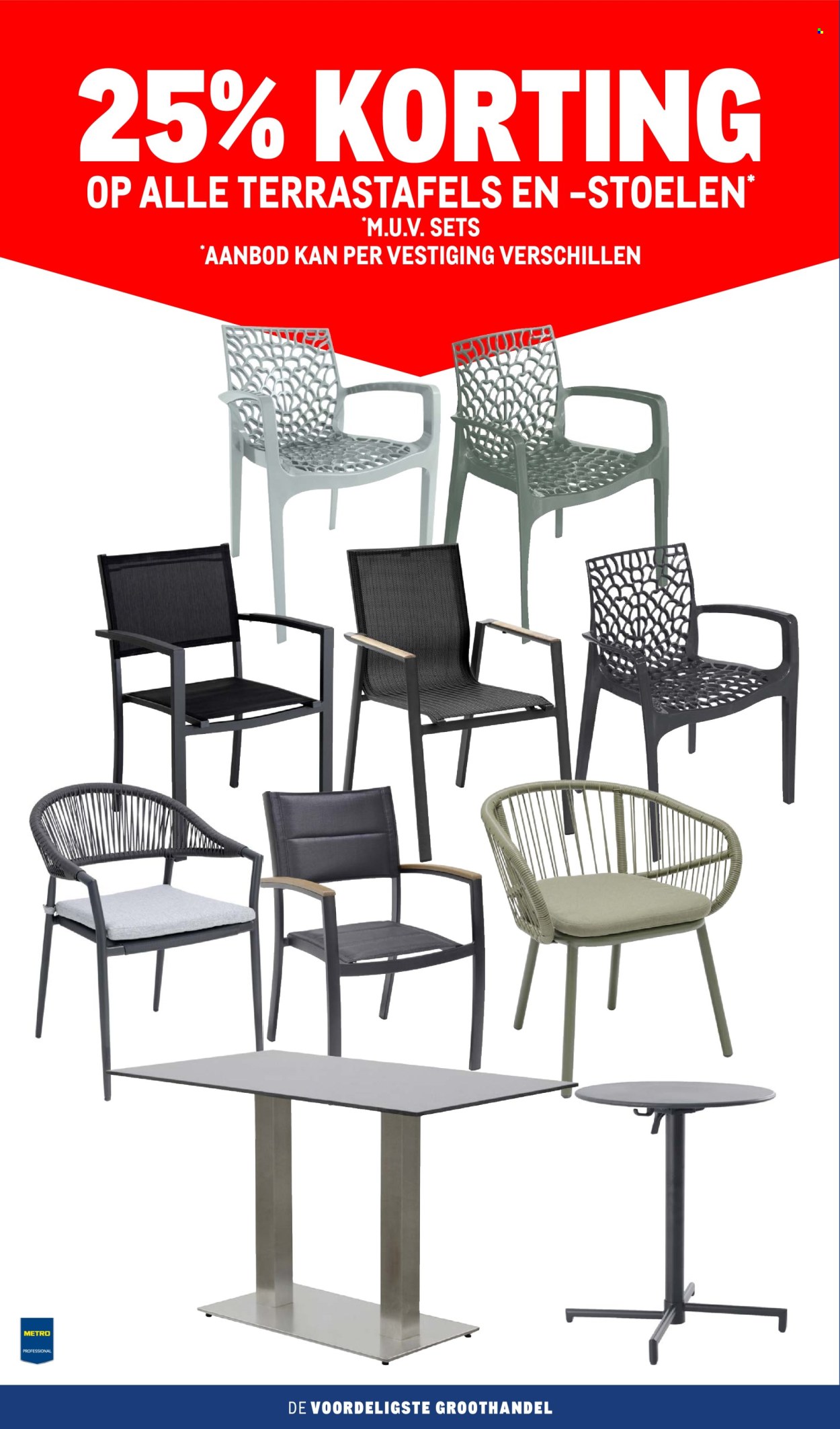 Makro-aanbieding - 1.7.2026 - 12.7.2026. Pagina 2