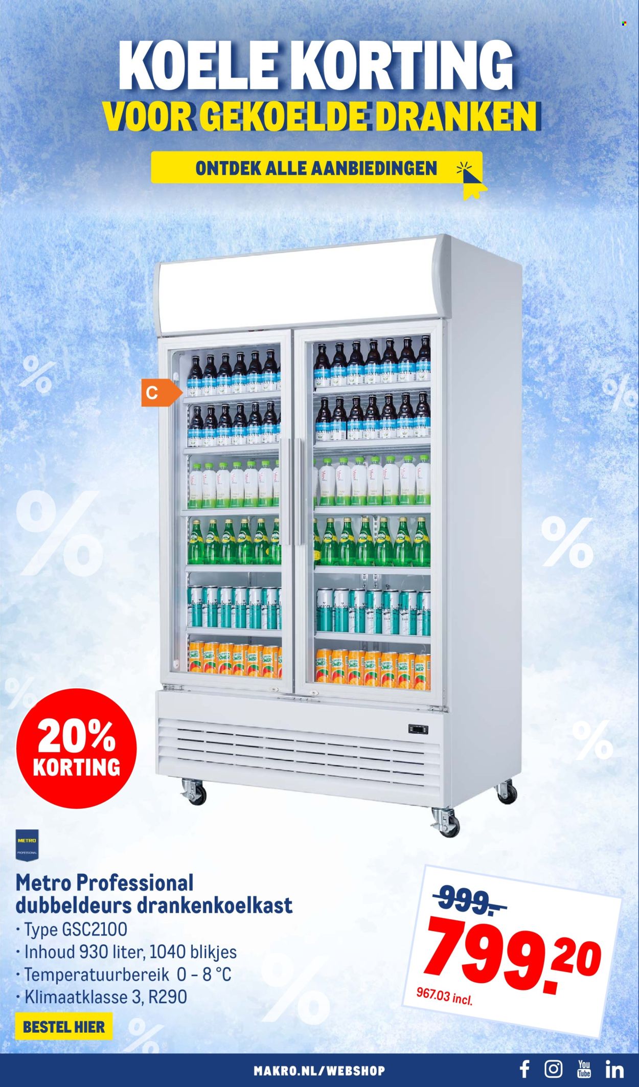 Makro-aanbieding - 1.7.2026 - 31.7.2026. Pagina 2