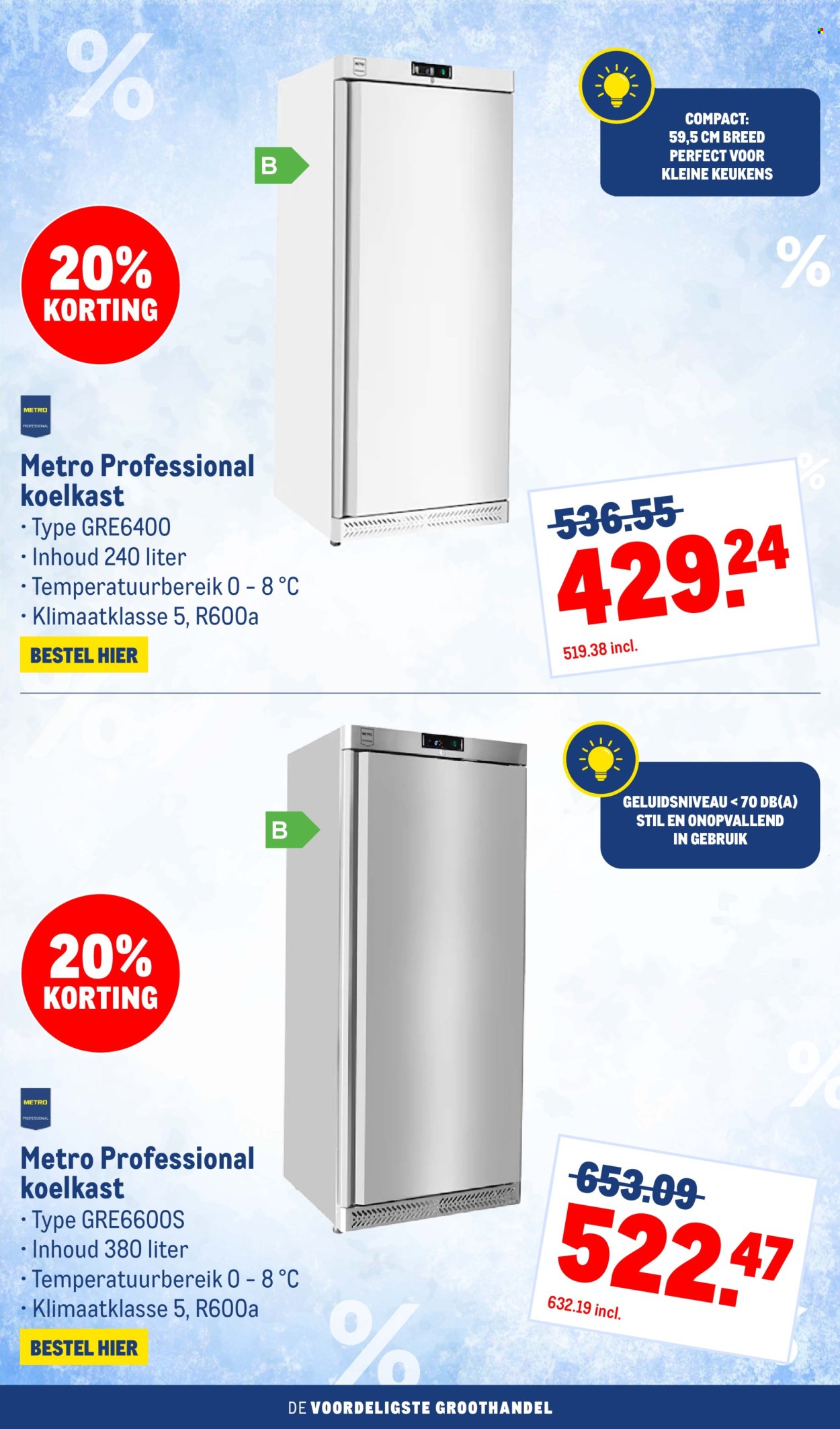 Makro-aanbieding - 1.7.2026 - 31.7.2026. Pagina 9