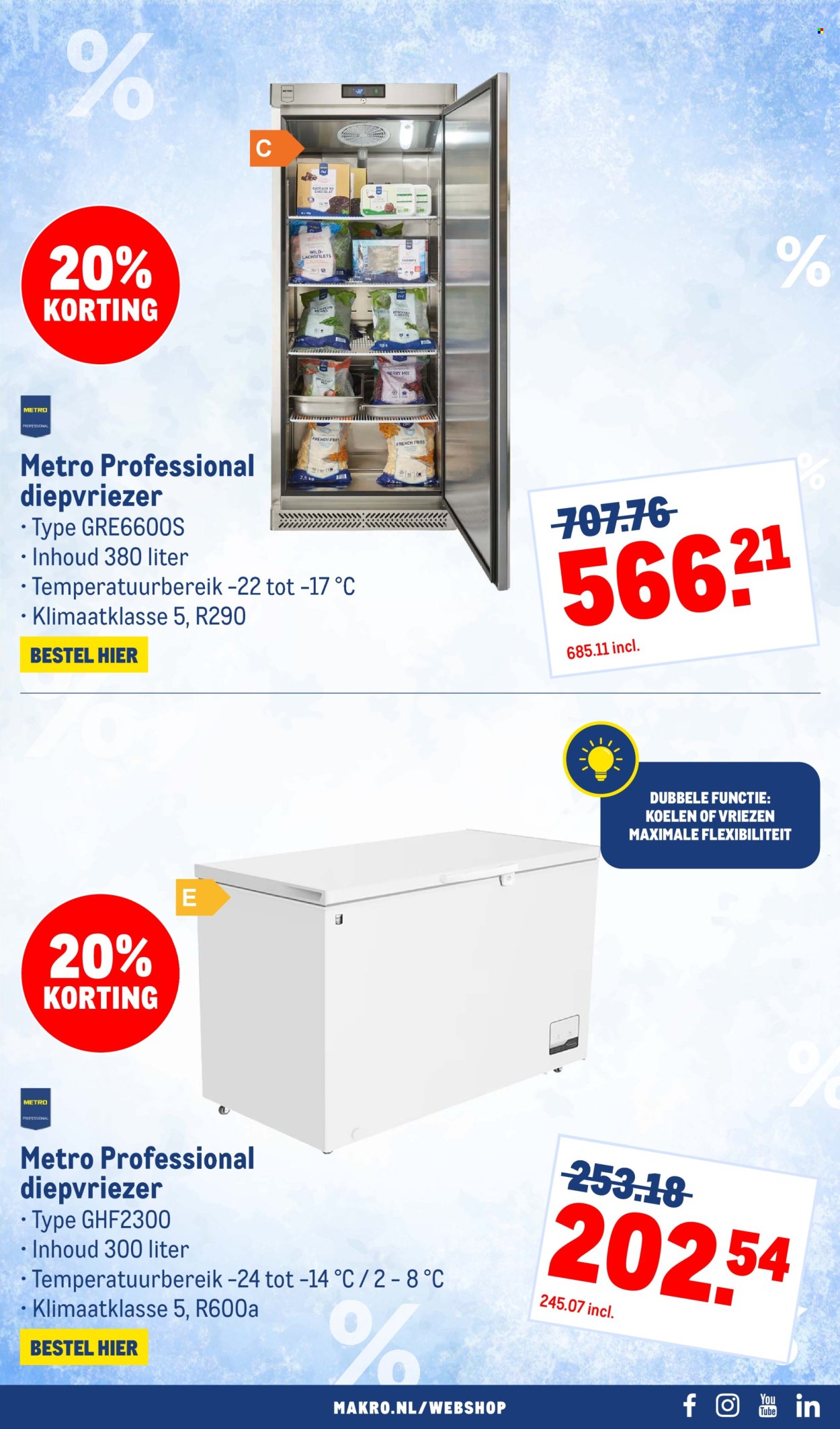 Makro-aanbieding - 1.7.2026 - 31.7.2026. Pagina 10