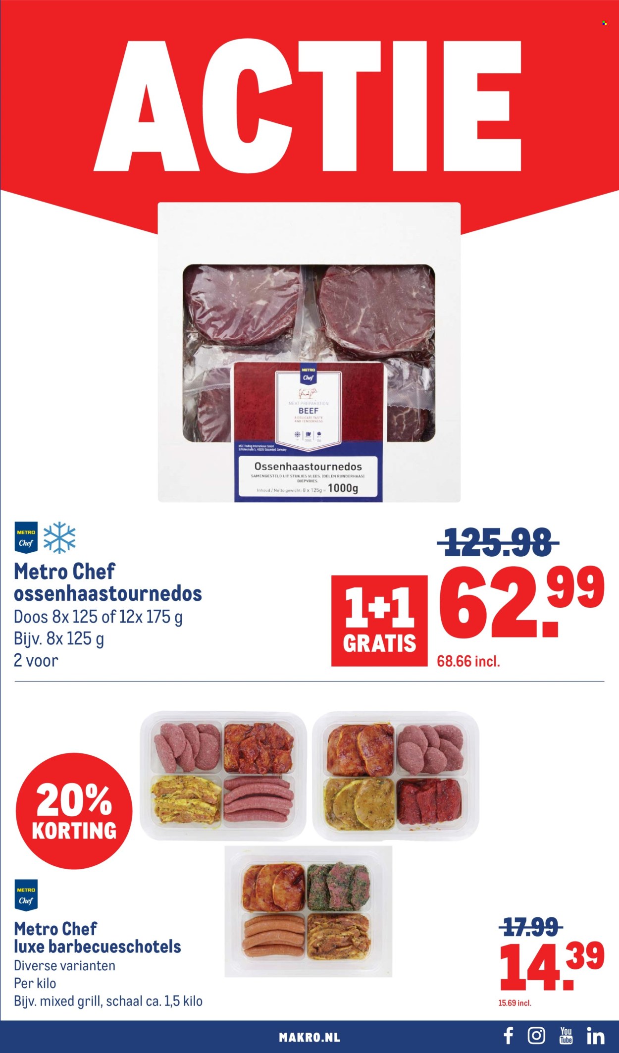 Makro-aanbieding - 15.7.2026 - 26.7.2026. Pagina 11