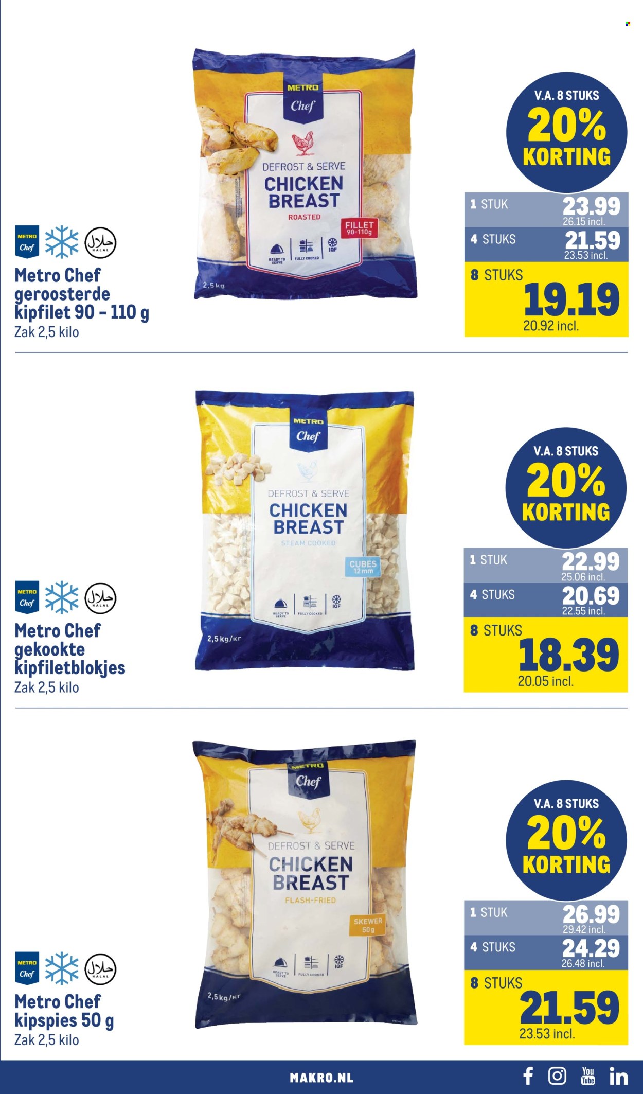 Makro-aanbieding - 15.7.2026 - 26.7.2026. Pagina 19