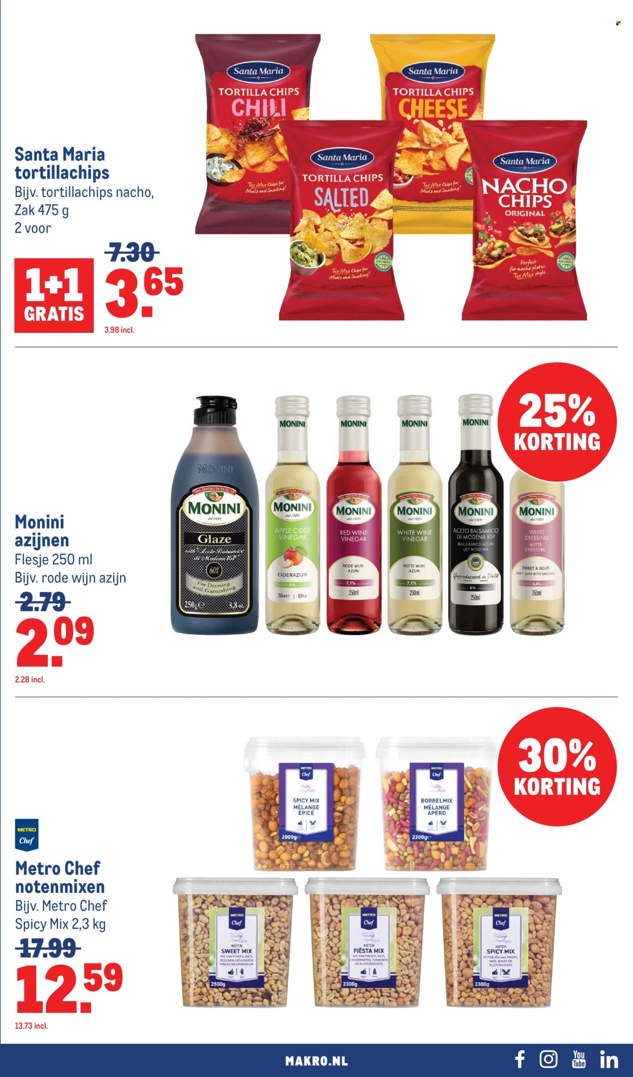 Makro-aanbieding - 15.7.2026 - 26.7.2026. Pagina 37