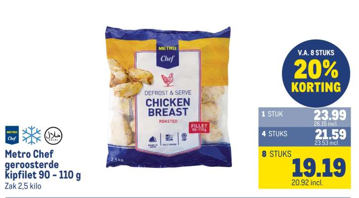 Metro Chef geroosterde kipfilet 90 - 110 g