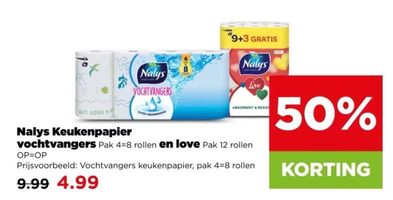 Nalys keukenpapier