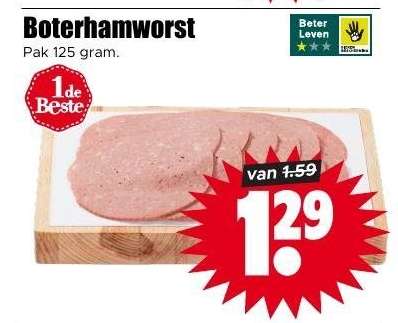 Boterhamworst