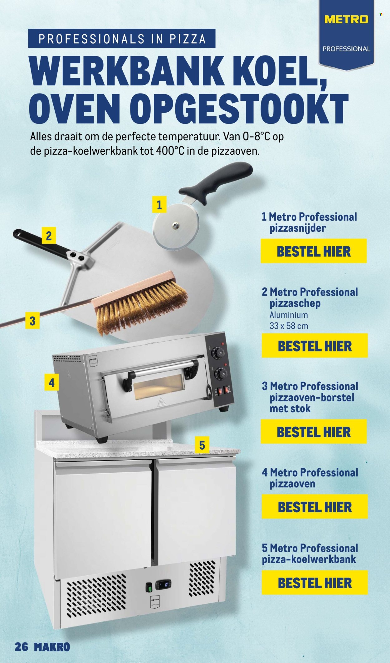 Makro-aanbieding. Pagina 26