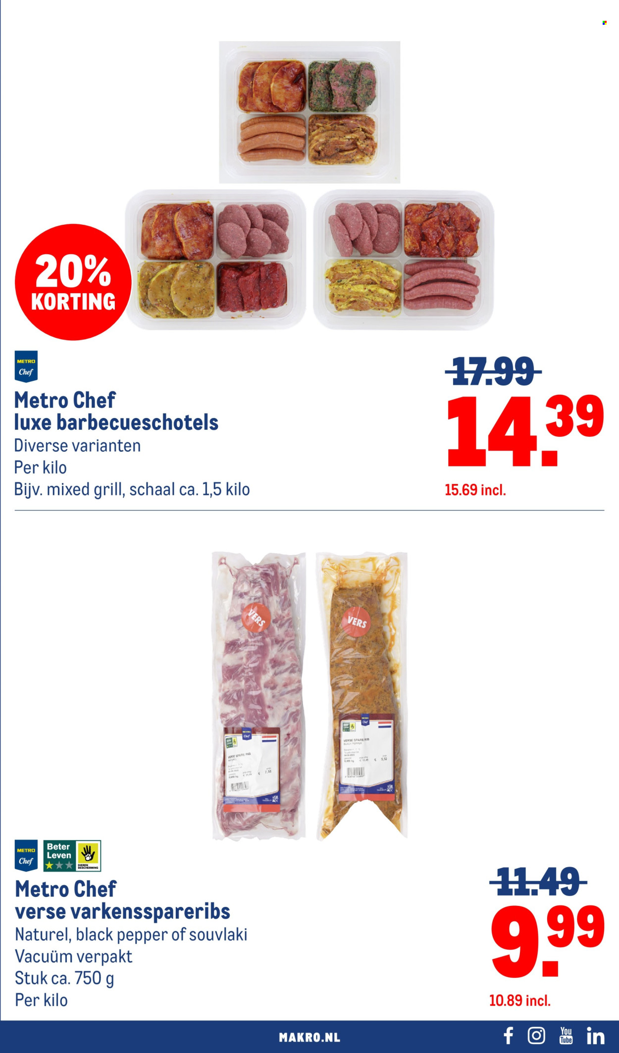 Makro-aanbieding - 12.8.2026 - 23.8.2026. Pagina 15