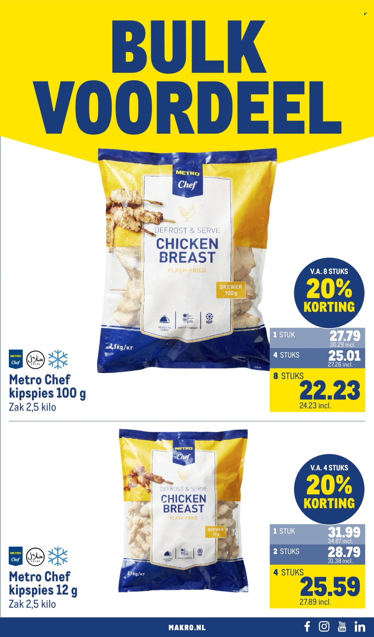 Makro-aanbieding - 12.8.2026 - 23.8.2026. Pagina 19