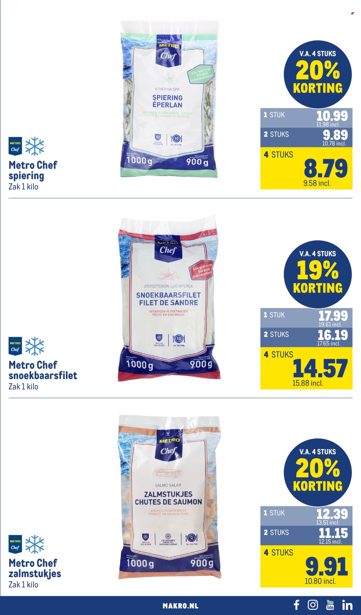 Makro-aanbieding - 12.8.2026 - 23.8.2026. Pagina 29