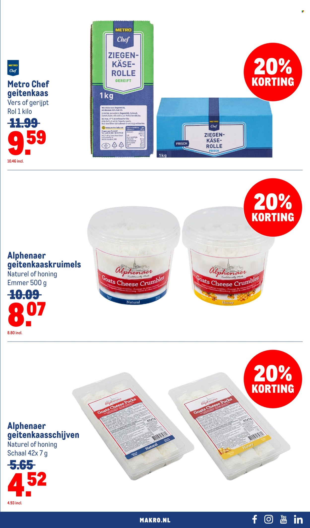 Makro-aanbieding - 12.8.2026 - 23.8.2026. Pagina 31