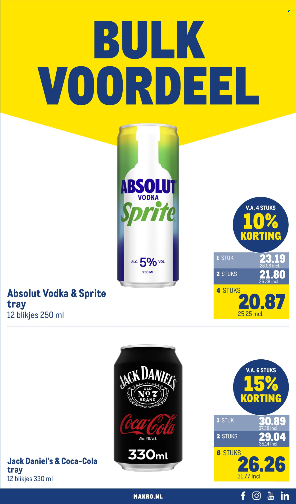 Makro-aanbieding - 12.8.2026 - 23.8.2026. Pagina 43