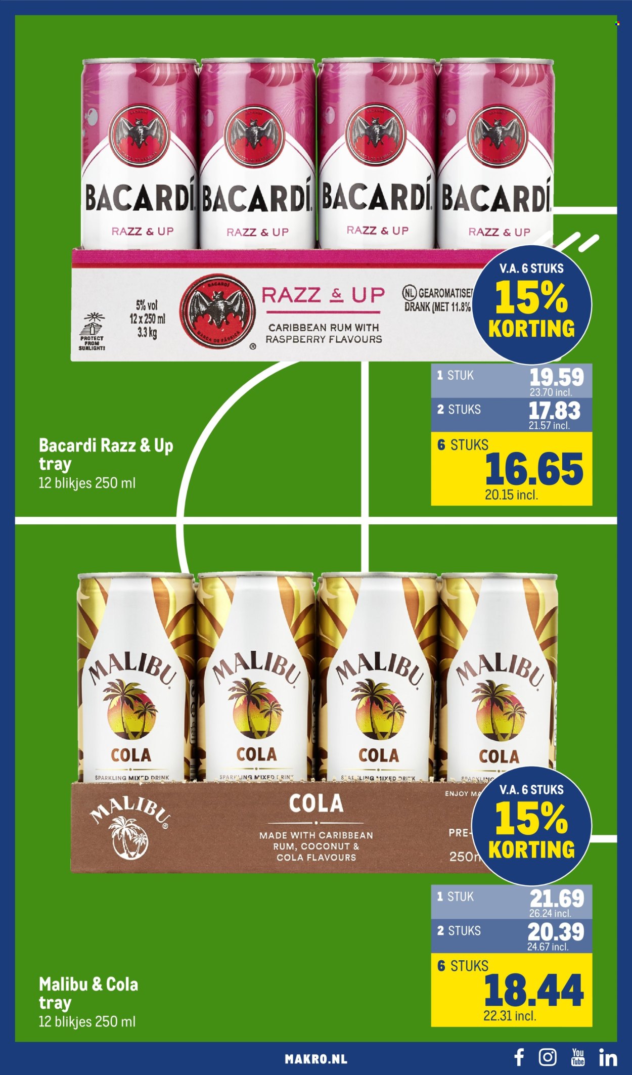 Makro-aanbieding - 12.8.2026 - 8.9.2026. Pagina 13