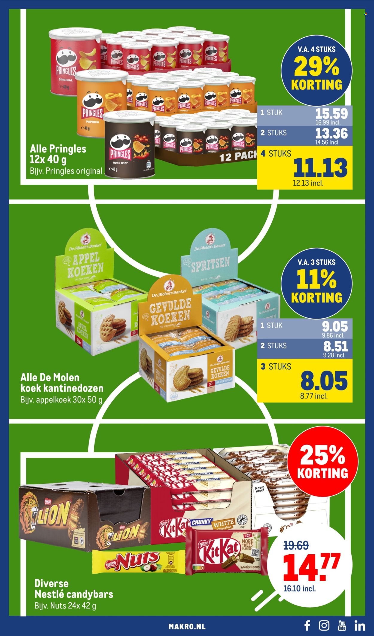 Makro-aanbieding - 12.8.2026 - 8.9.2026. Pagina 21