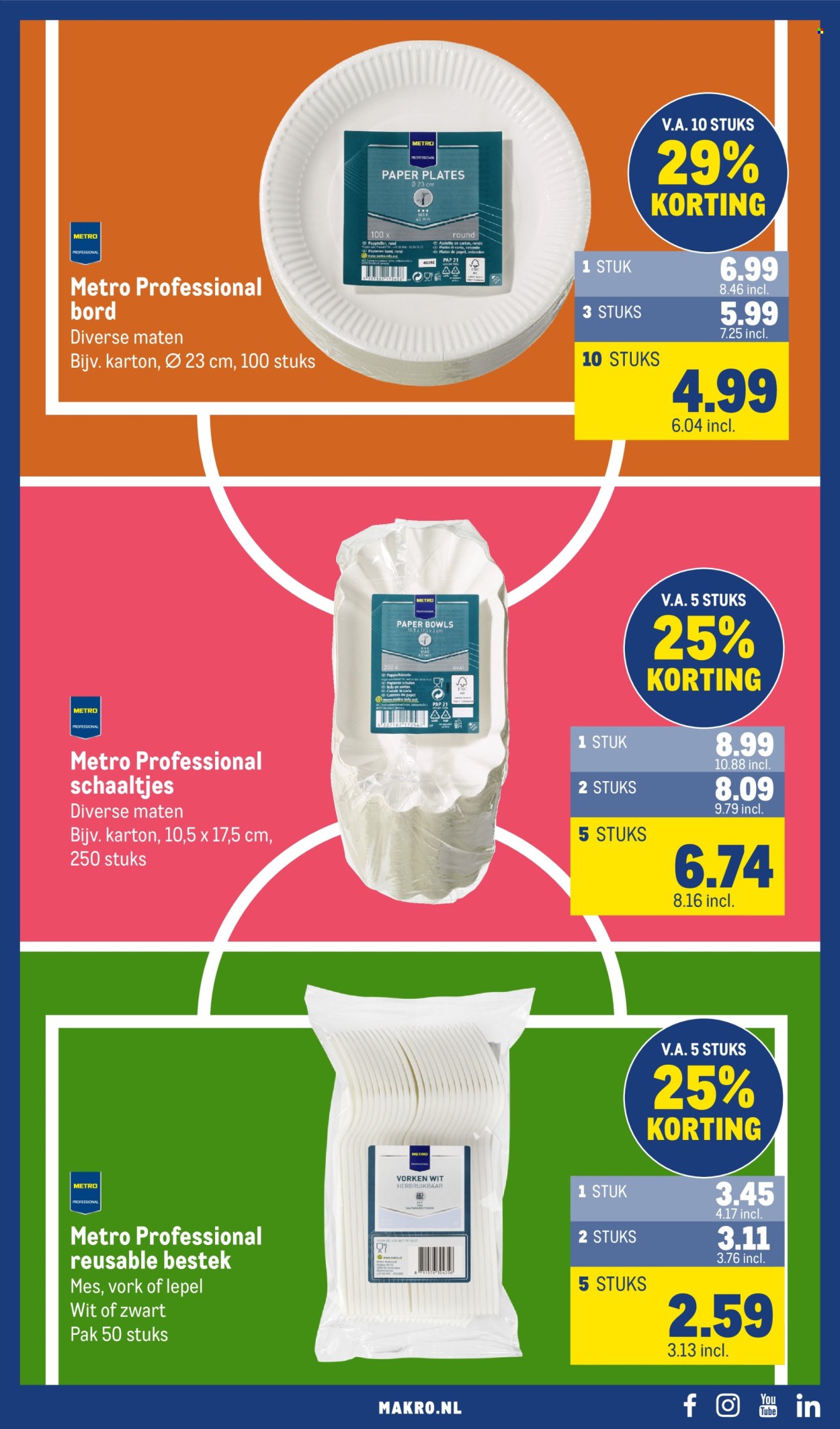 Makro-aanbieding - 12.8.2026 - 8.9.2026. Pagina 31