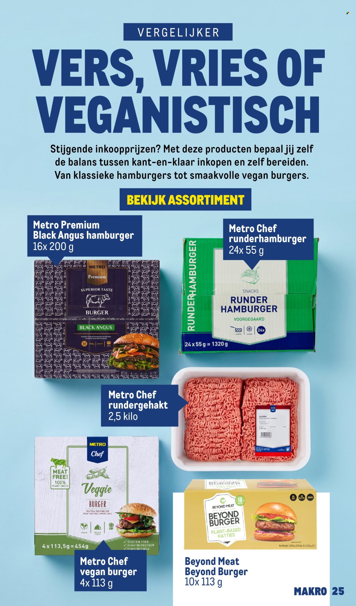 Makro-aanbieding - 11.8.2026 - 8.9.2026. Pagina 25