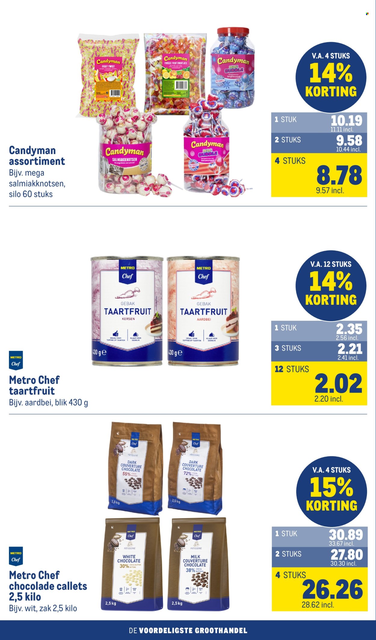 Makro-aanbieding - 26.8.2026 - 6.9.2026. Pagina 10