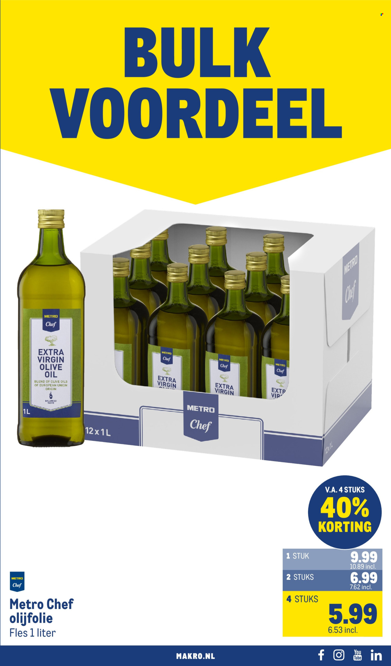 Makro-aanbieding - 26.8.2026 - 6.9.2026. Pagina 11