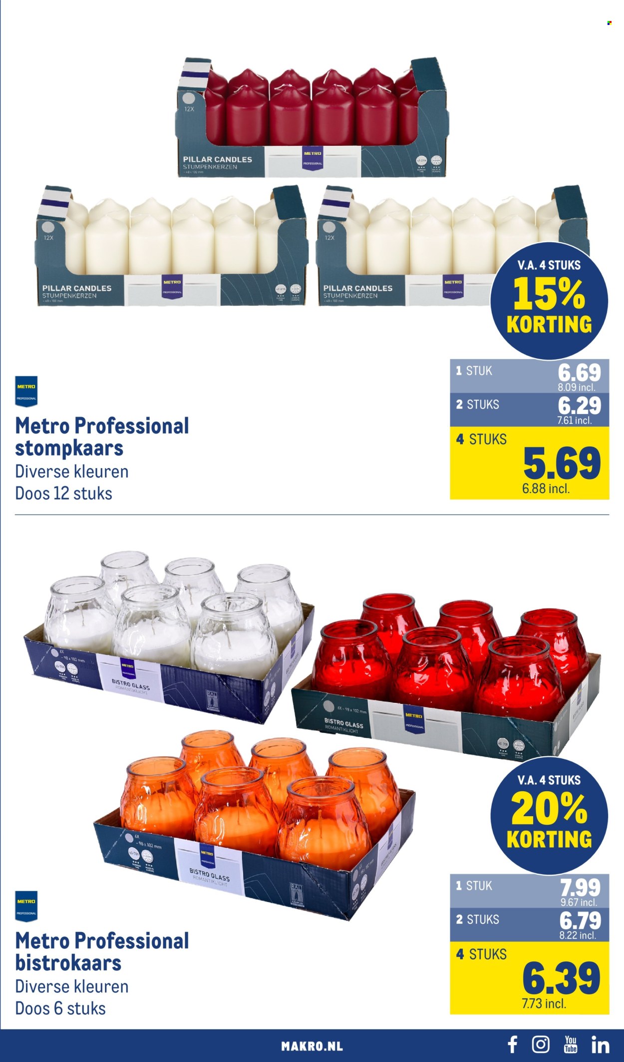 Makro-aanbieding - 26.8.2026 - 6.9.2026. Pagina 13