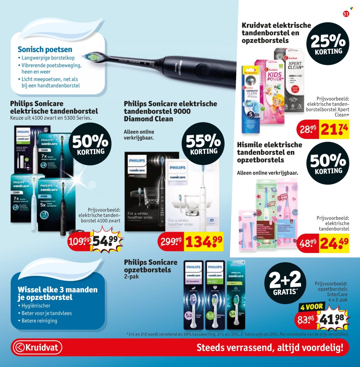 Kruidvat-aanbieding - 25.8.2026 - 6.9.2026. Pagina 55