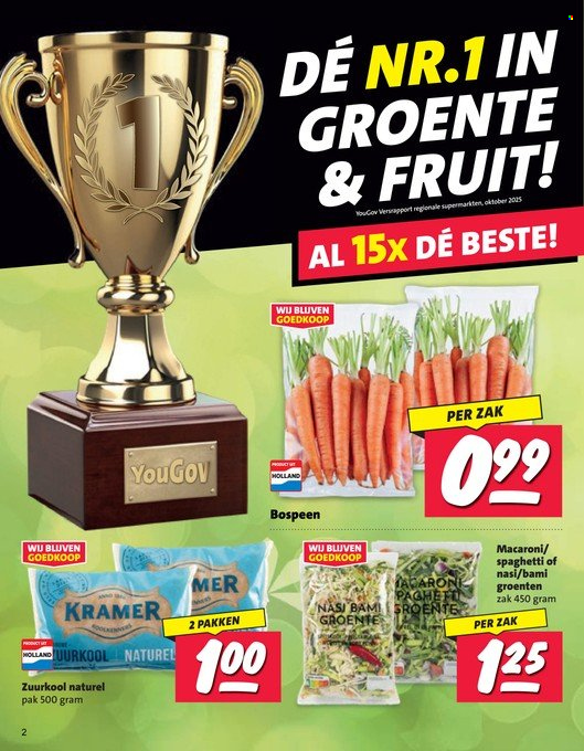 Nettorama-aanbieding - 31.8.2026 - 6.9.2026. Pagina 2